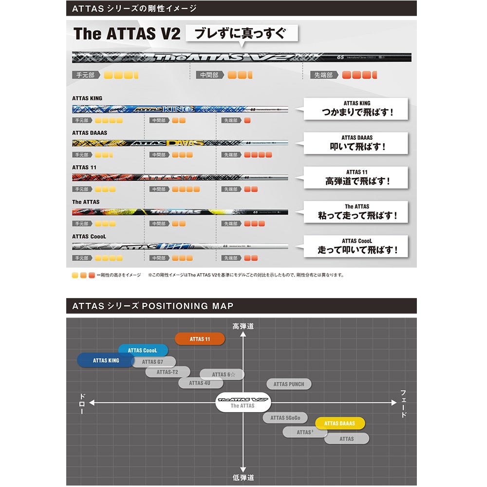 ピン PING スリーブ付きシャフト マミヤ The ATTAS V2 ジアッタス