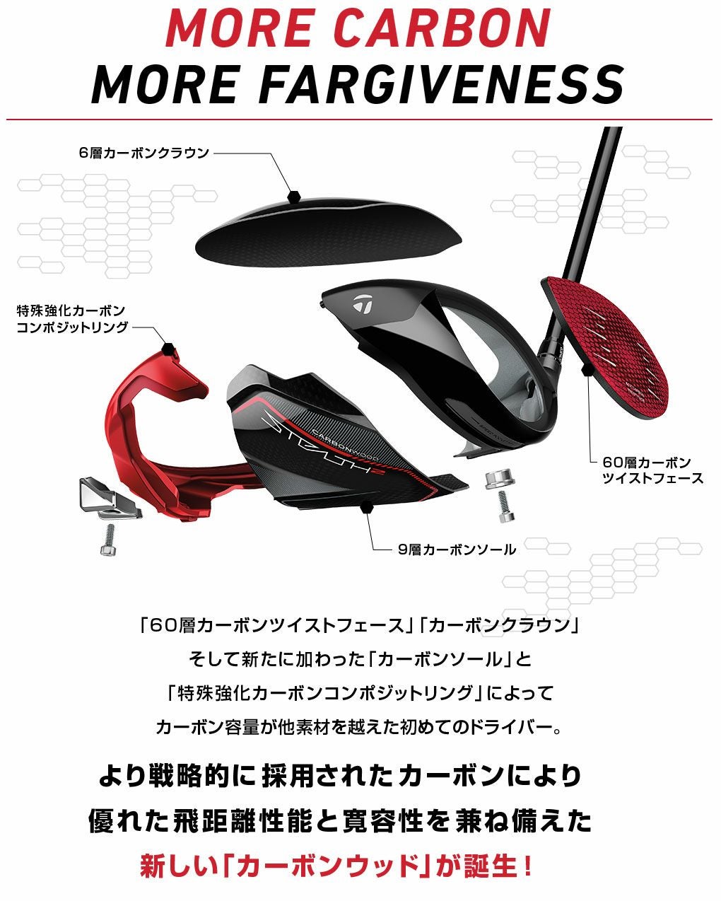 即配！】テーラーメイド STEALTH2 ステルス2 ドライバー メンズ 右用