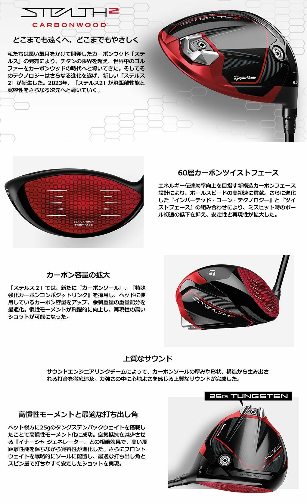 テーラーメイド STEALTH2 ステルス2 ドライバー メンズ 右用 SPEEDER