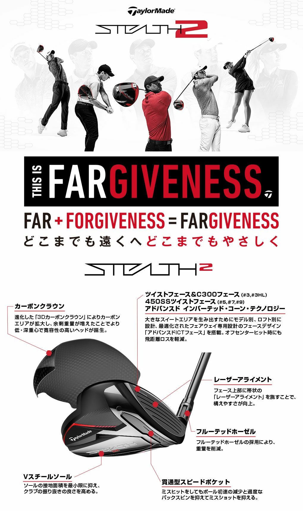 即配！】テーラーメイド STEALTH2 ステルス2 フェアウェイウッド
