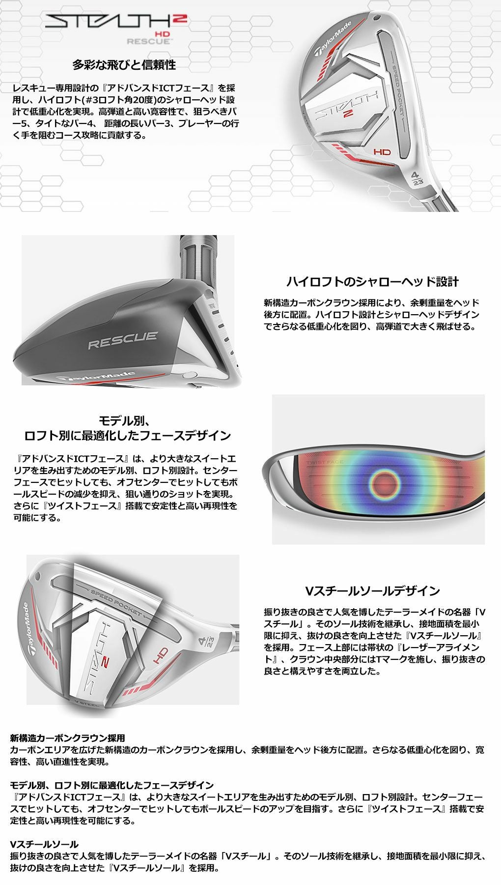 レディース】テーラーメイド STEALTH2 HD ステルス2 HD ウィメンズ