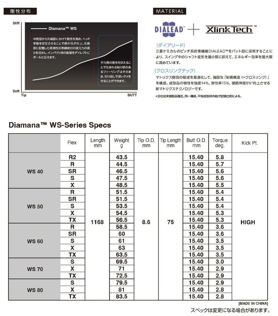 毎日発送】【シャフト単品】三菱ケミカル Diamana WS ウッド用