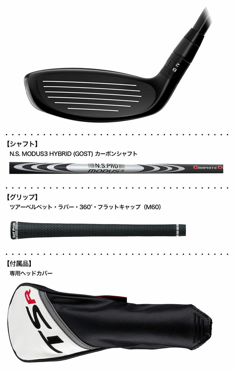 タイトリストユーティリティ