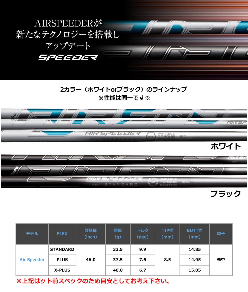 スピーダー エボリューションⅡ FW50R テーラーメイドスリーブ テーラーメイド スリーブ付きシャフト フジクラ AIR SPEEDER 2023