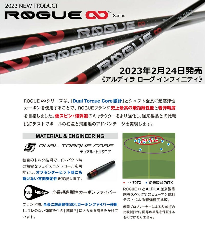 タイトリストスリーブ付きシャフトALDILAローグインフィニティ(TSR／TSi／TS／917／915／913／910)