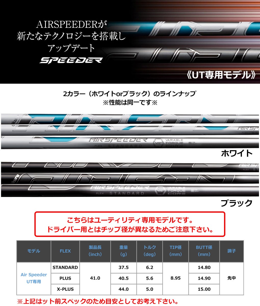 スリーブ装着済みシャフト