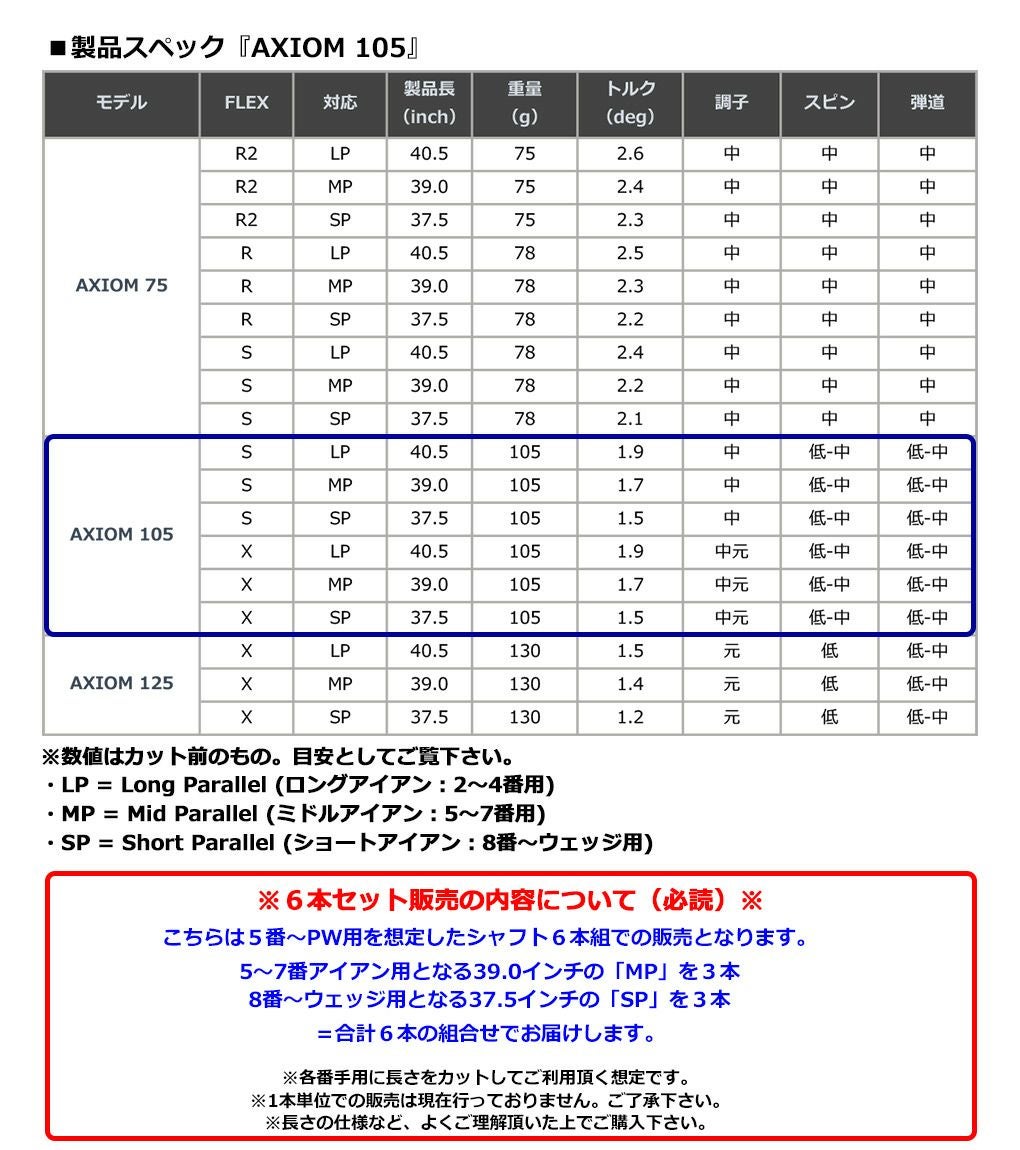毎日発送】【6本組】フジクラ AXIOM 105 アイアン用シャフト 6本セット