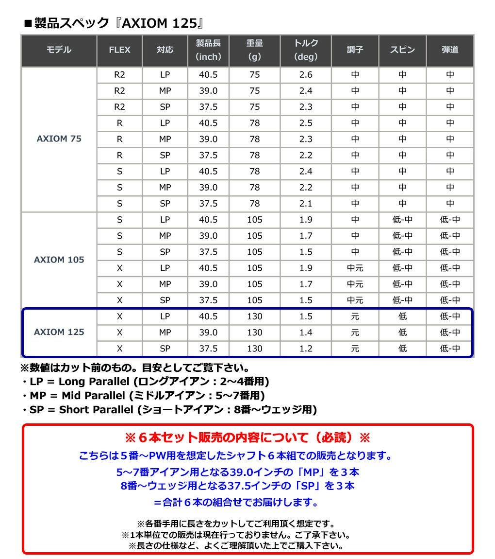 フジクラシャフト_2023_AXIOM_カーボンシャフト