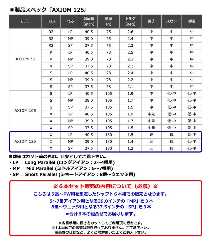 フジクラシャフト_2023_AXIOM_カーボンシャフト