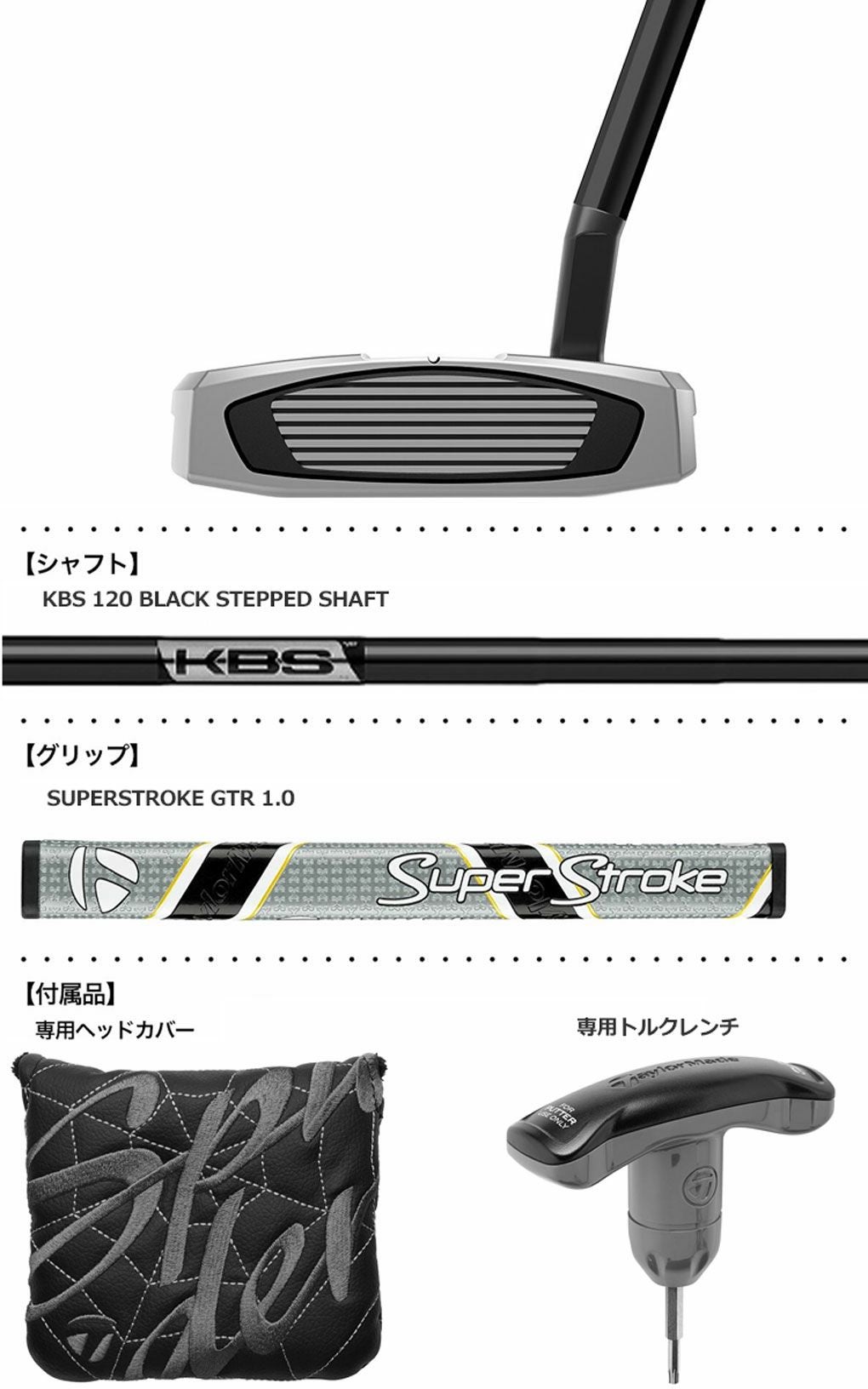 テーラーメイド SPIDER GT MAX パター メンズ 右用 TAYLORMADE
