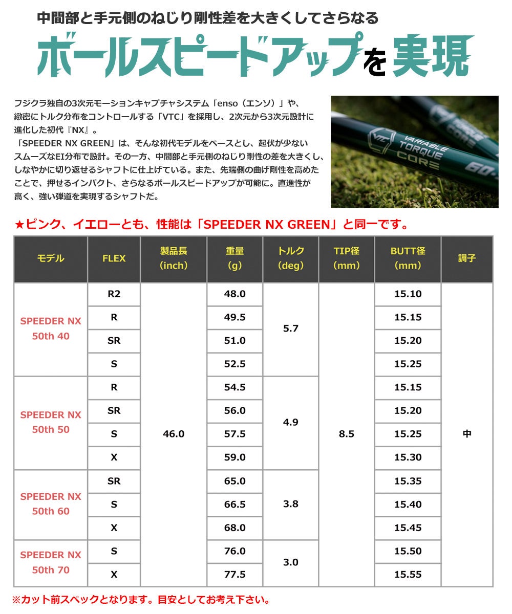 タイトリストスリーブ付きシャフトフジクラ50周年記念限定SPEEDERNX50th(TSR／TSi／TS／917／915／913／910)