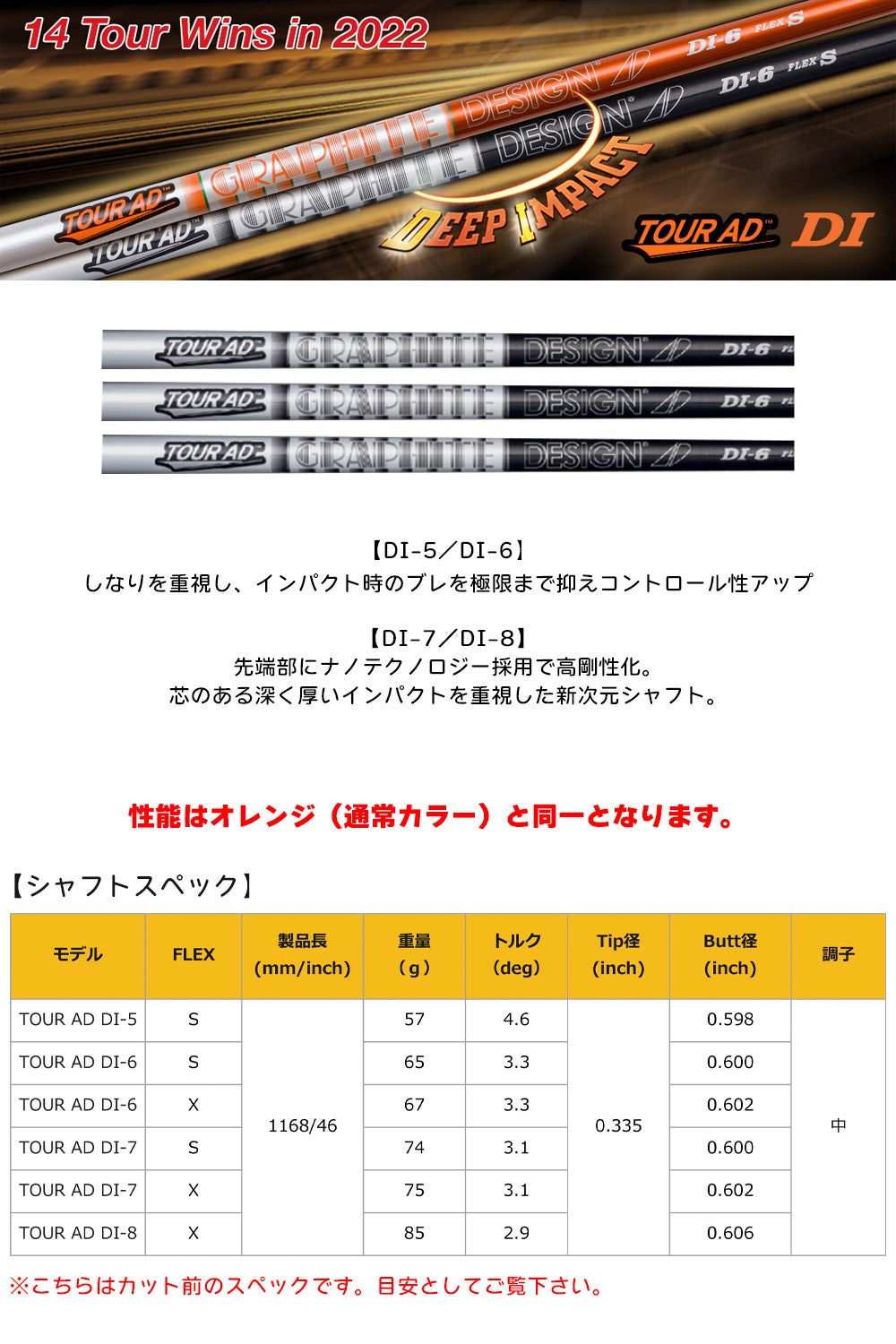 キャロウェイスリーブ付きシャフトグラファイトデザインTourADDIブラック