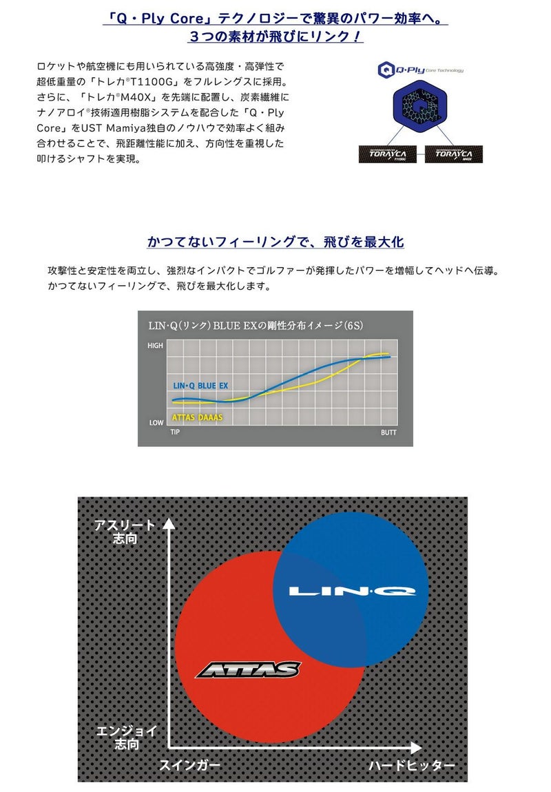 ブリヂストンゴルフスリーブ付きシャフトマミヤLIN-QリンクブルーEX