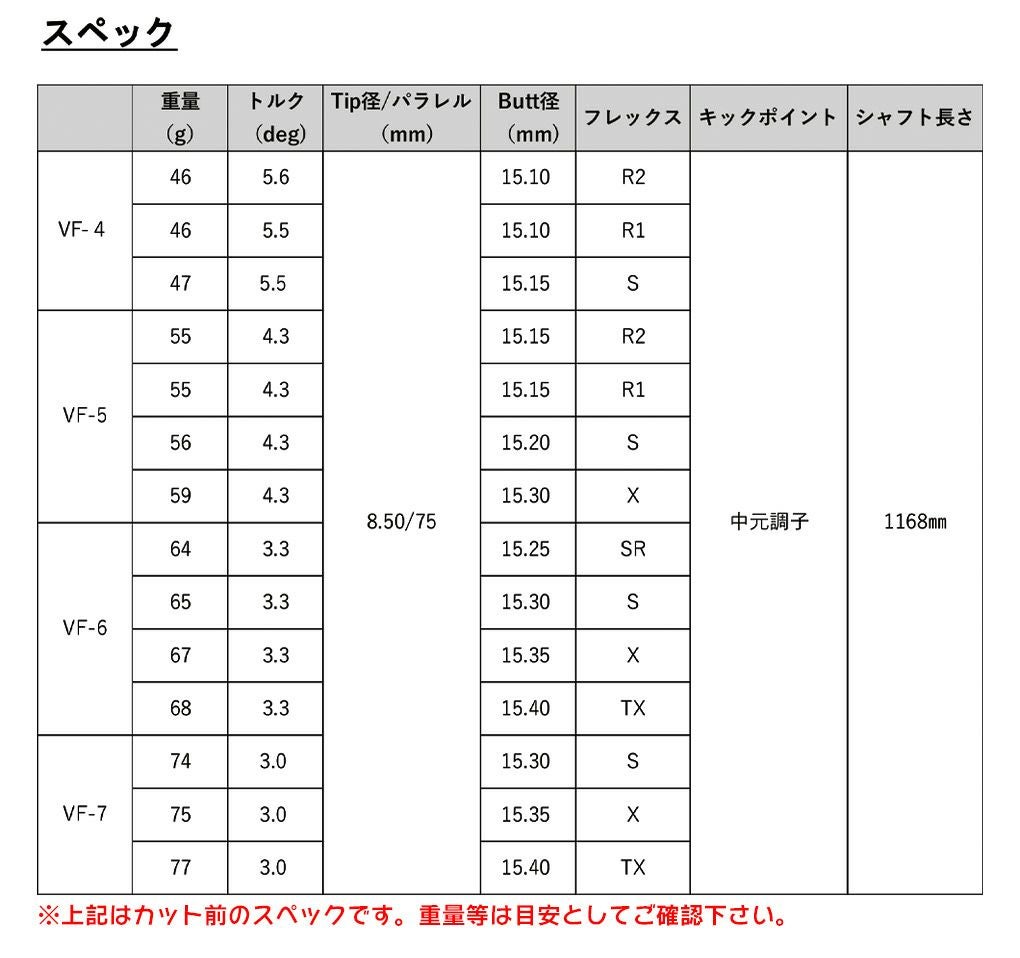 キャロウェイスリーブ付きシャフトグラファイトデザインTourADVF2023年10月発売のグラファイトデザイン最新シャフト