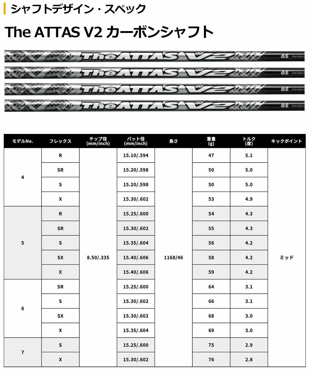 USTマミヤ The ATTAS V2 (アッタス ブイツー) カーボンシャフト単品