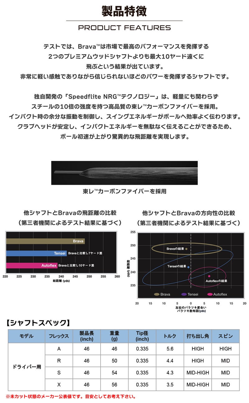 ブリヂストンゴルフスリーブ付きシャフトBGT_BRAVA_ブラバ