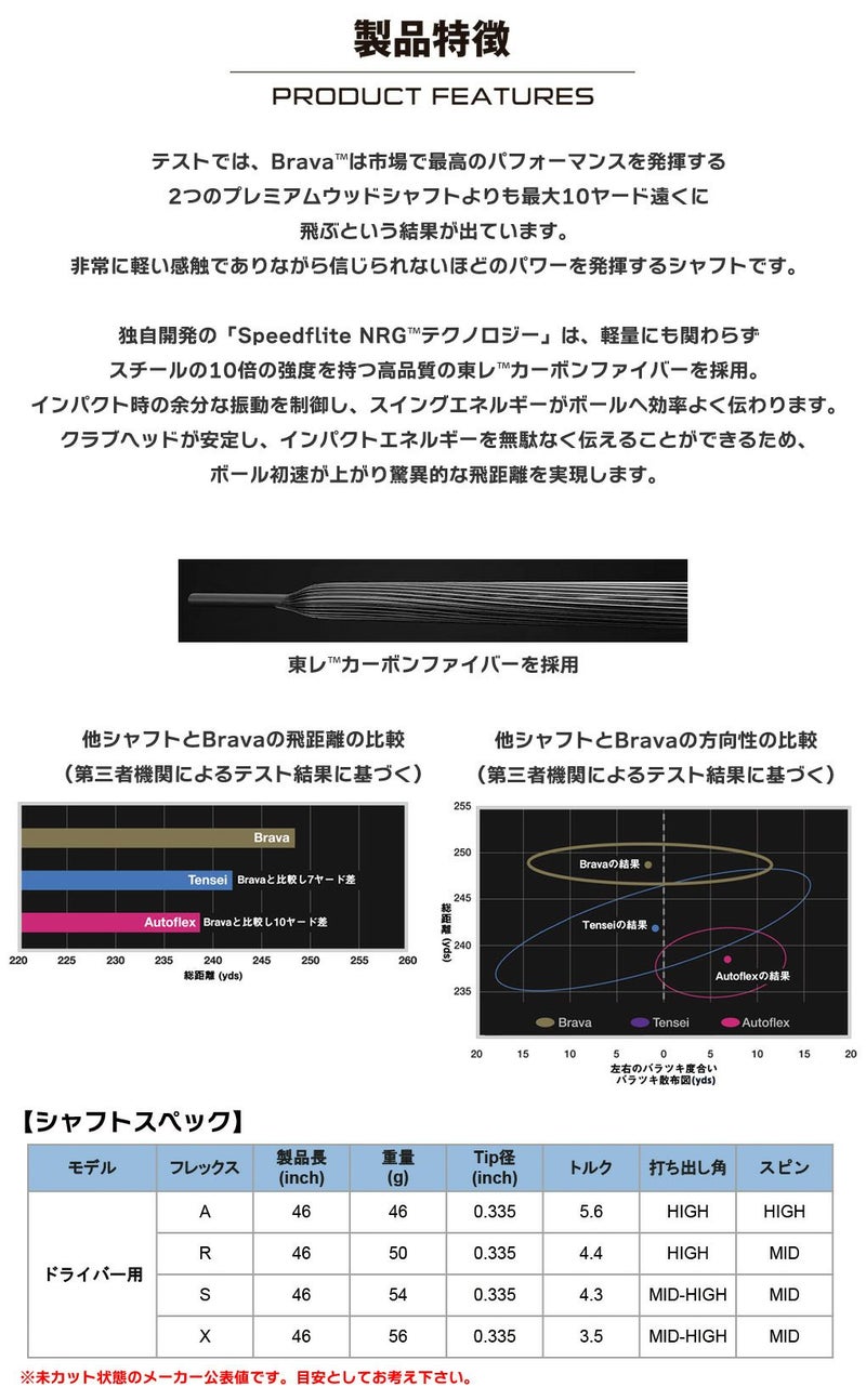 スリーブ付きシャフト_BGT_BRAVA_ブラバ