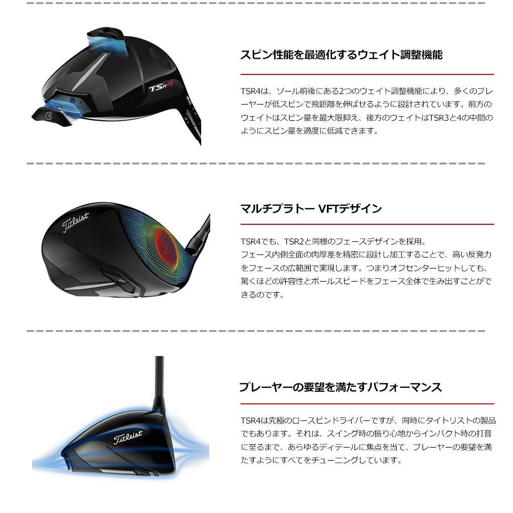 タイトリストTSR4ドライバー430ccメンズ右用TENSEI1KBLACK65ヘッドカバー付属SureFitUSA直輸入品