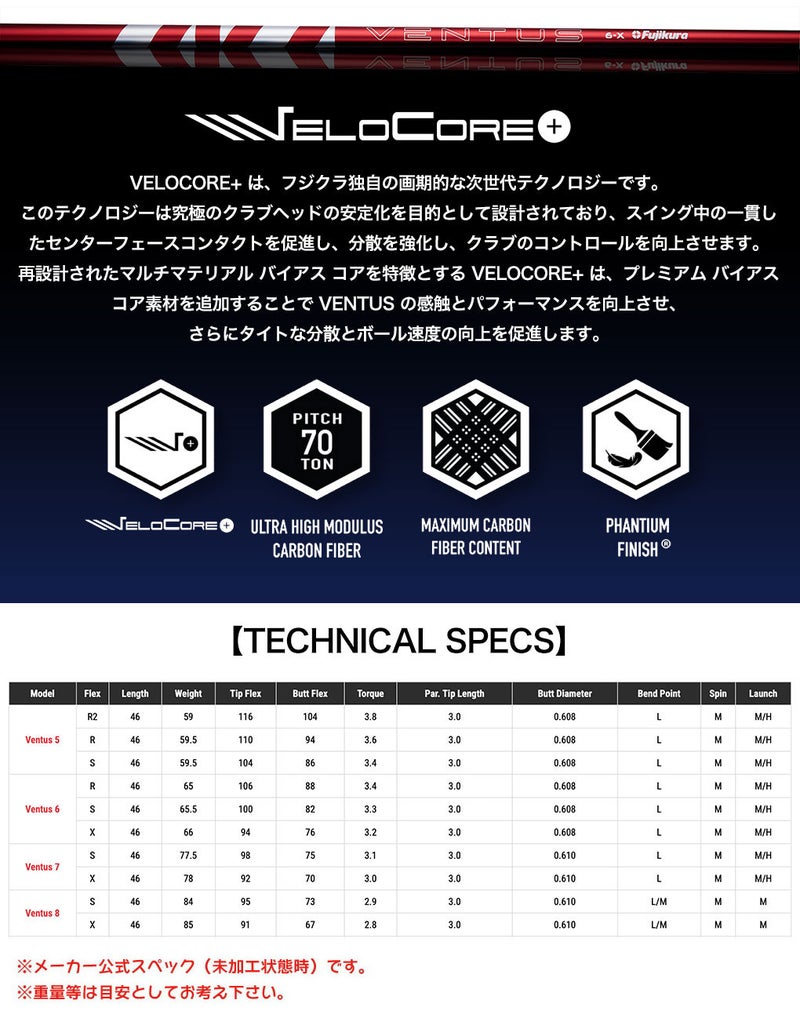 スリーブ付きシャフトフジクラVENTUS2024