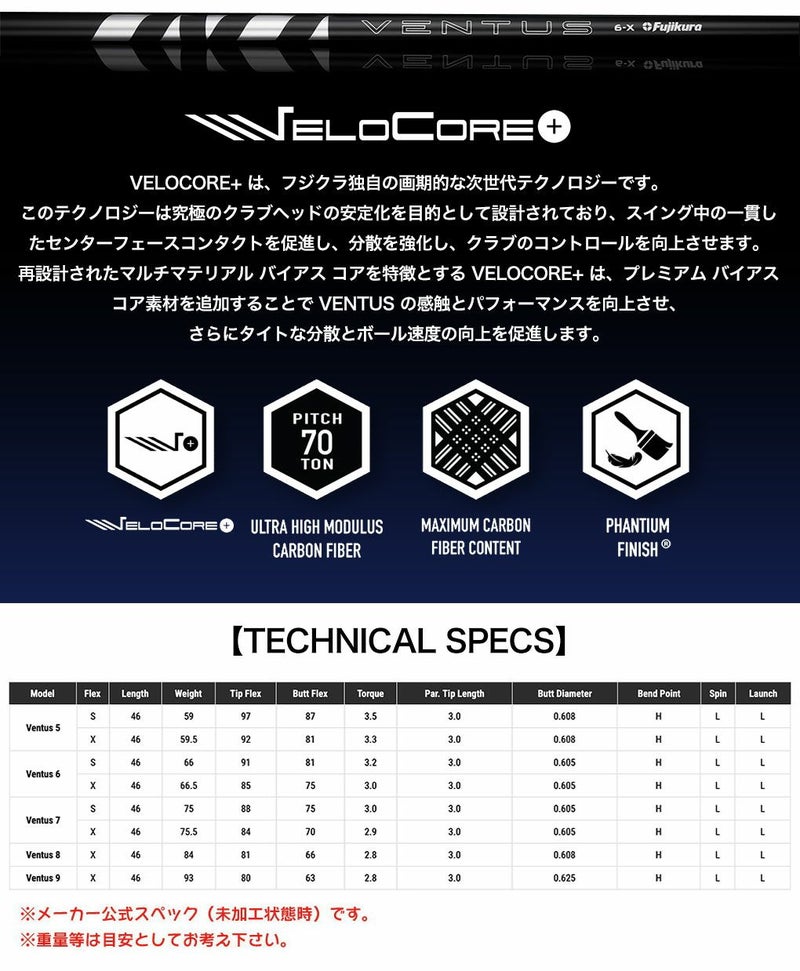 タイトリストスリーブ付きシャフトUSAフジクラ2024NEWVENTUSBLUEベロコアプラス搭載ベンタス(TSR／TSi／TS／917／915／913／910)