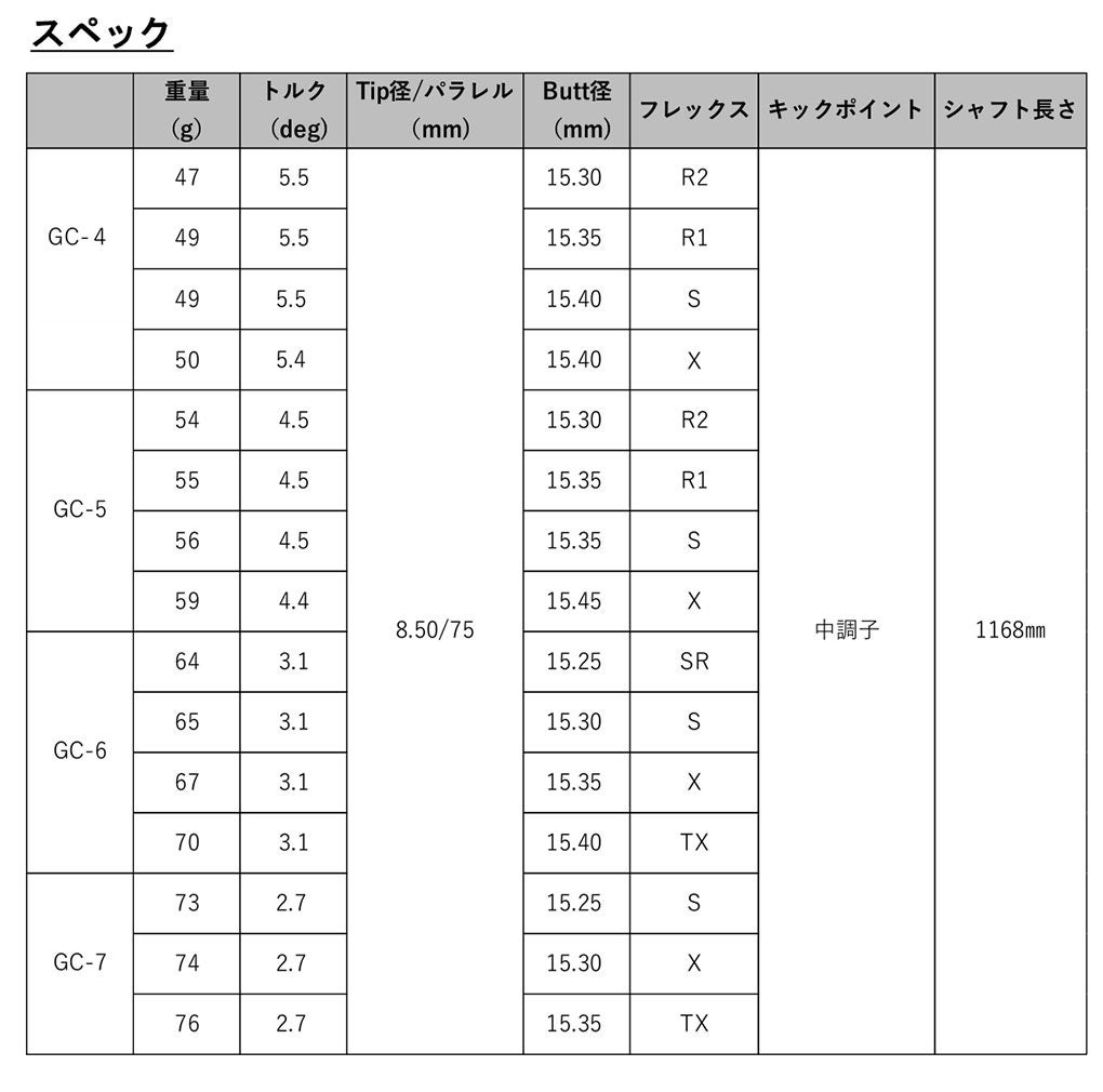コブラ スリーブ付きシャフト 2024 グラファイトデザイン ツアーAD GC