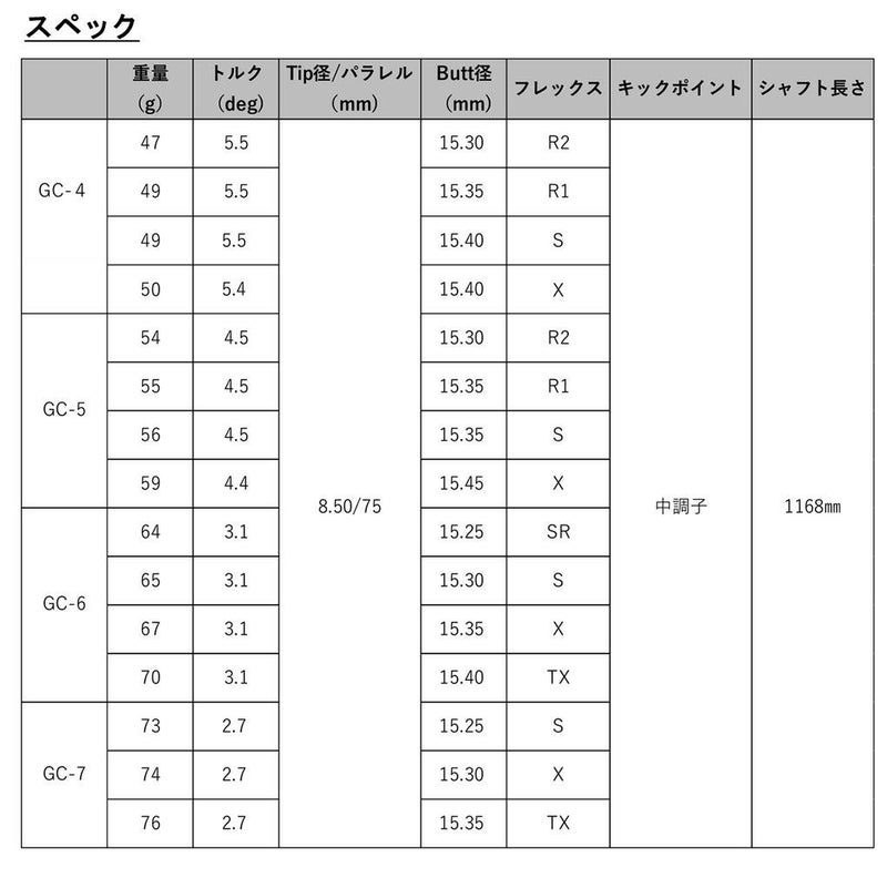 スリーブ付きシャフト_グラファイトデザイン_ツアーAD_GC_2024