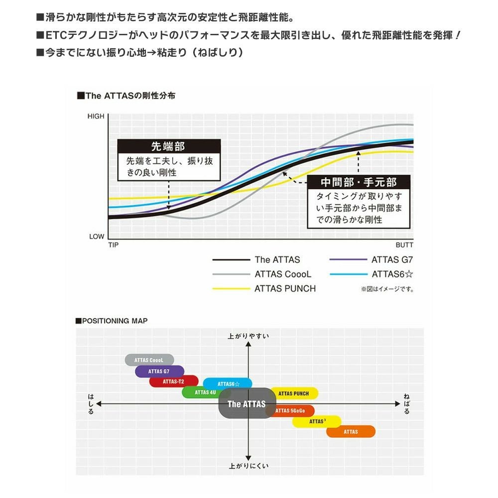 USTマミヤ 数量限定 The ATTAS 2024 Zebra ver. （ジ・アッタス ゼブラ