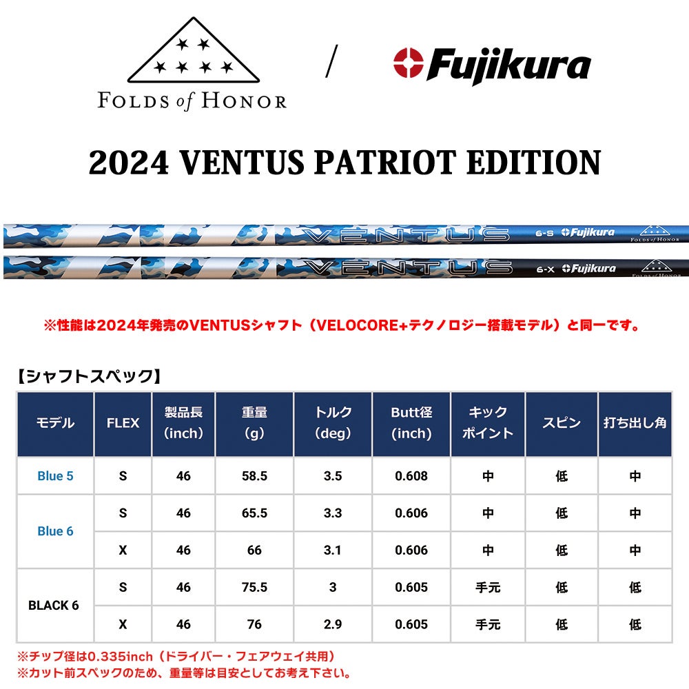 フジクラ2024NEWベンタスシャフトの数量限定デザイン「パトリオットエディション」登場