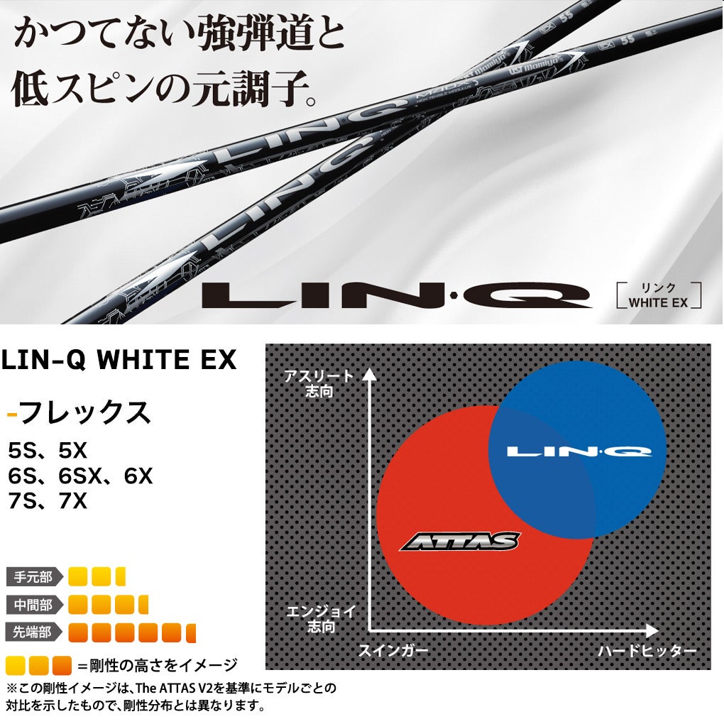 （新品）ATTAS LIN-Q WHITE EX　タイトリストスリーブ タイトリスト スリーブ付きシャフト 2024 マミヤ LIN-Q WHITE EX