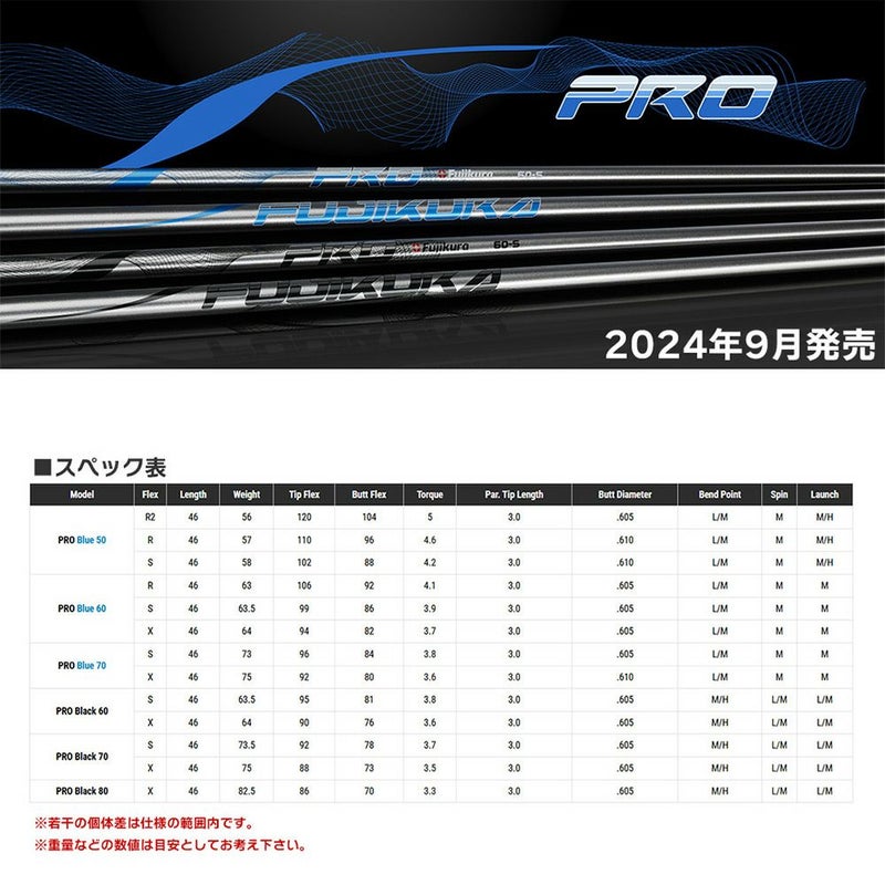 フジクラ2024NEWベンタスシャフトの数量限定デザイン「パトリオットエディション」登場