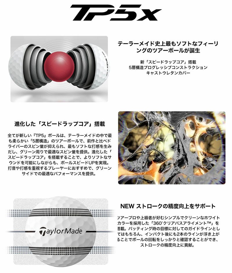 テーラーメイド2024TP5TP5xストライプキャストウレタンカバーゴルフボール1ダース(12球入り)TaylorMade2024年モデル日本正規品