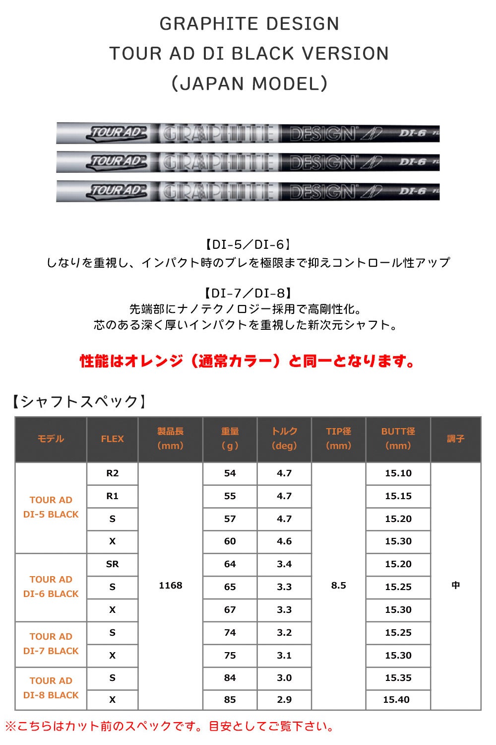 コブラスリーブ付きシャフトグラファイトデザインTourADDIブラック