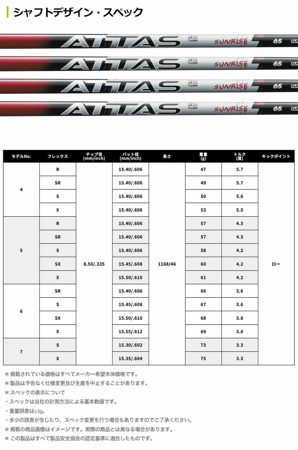タイトリストスリーブ付きシャフト_アッタス