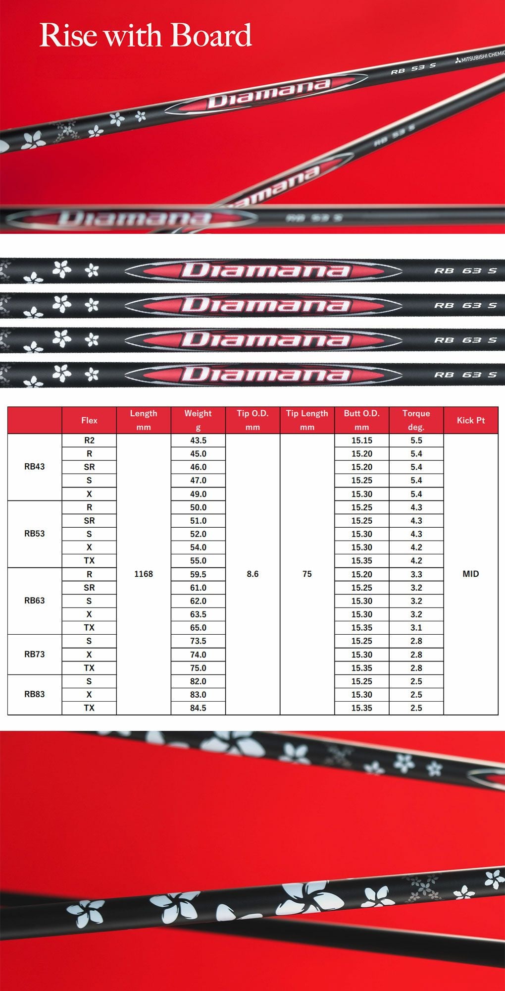 三菱ケミカル Diamana RB ウッド用カーボンシャフト 単品 日本正規品