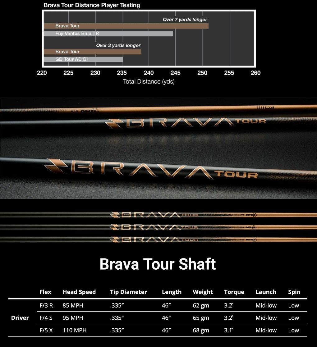 テーラーメイドスリーブ付きシャフト
