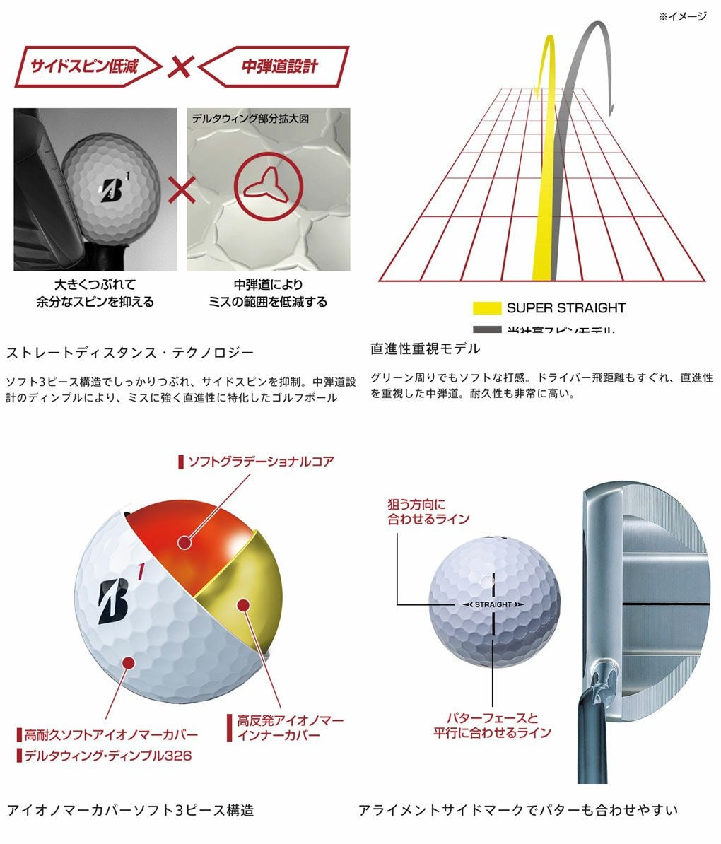 BS ブリヂストンゴルフ SUPER STRAIGHT ゴルフボール 1ダース(12球入