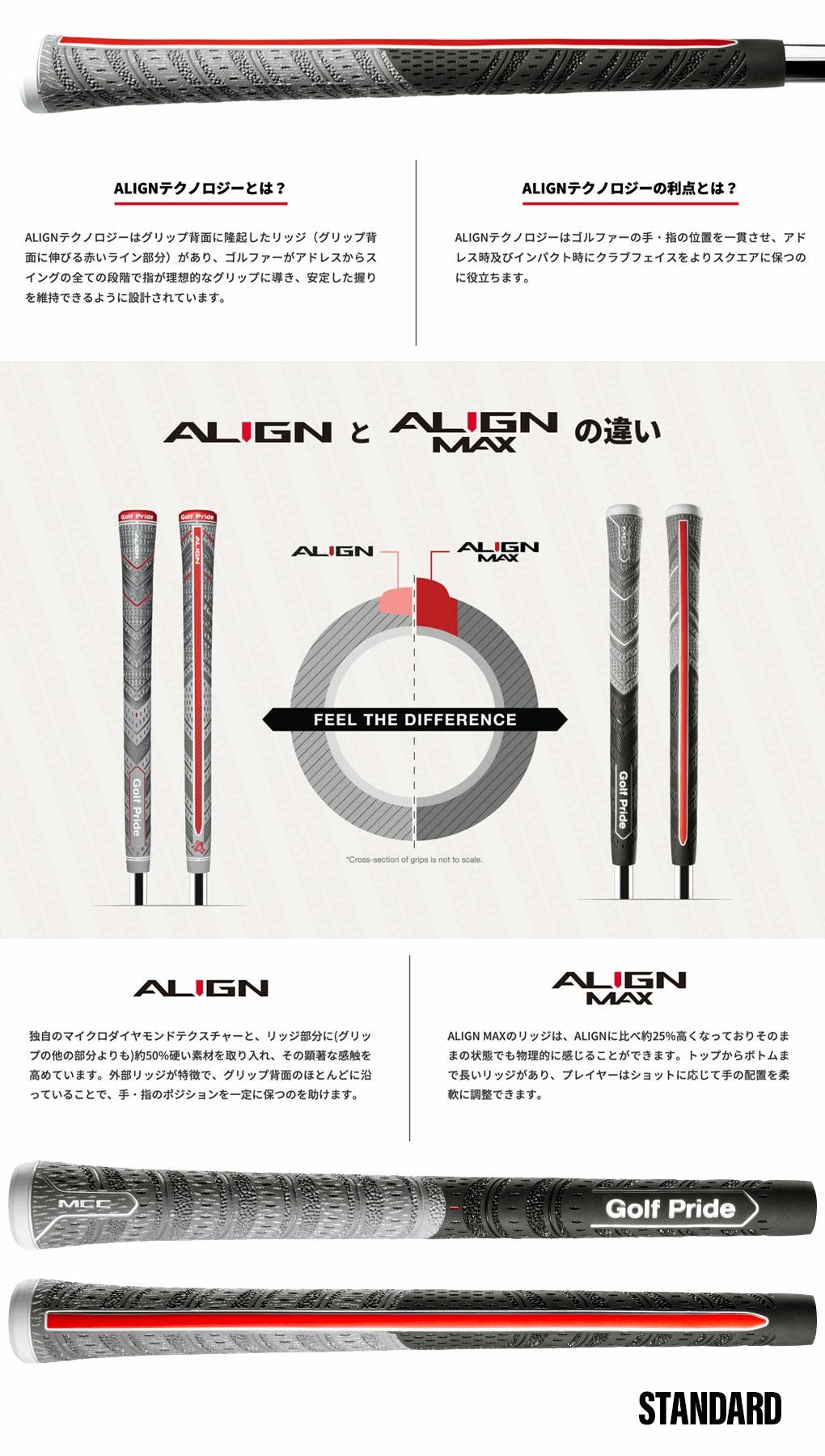 ゴルフプライド グリップ MCC ALIGN MAX スタンダード バックライン有