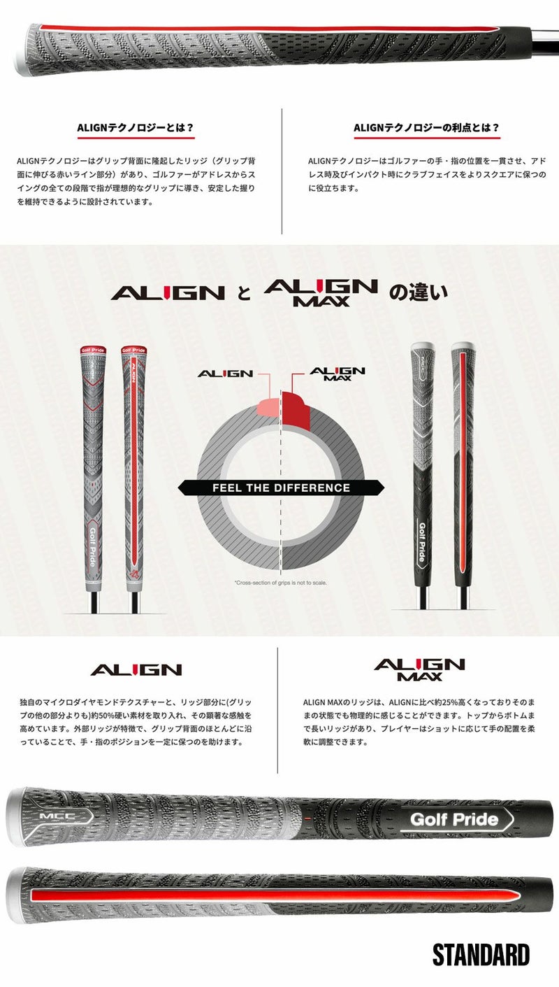 ゴルフプライドグリップMCCALIGNMAXスタンダードバックライン有ウッド用GOLFPRIDE日本正規品