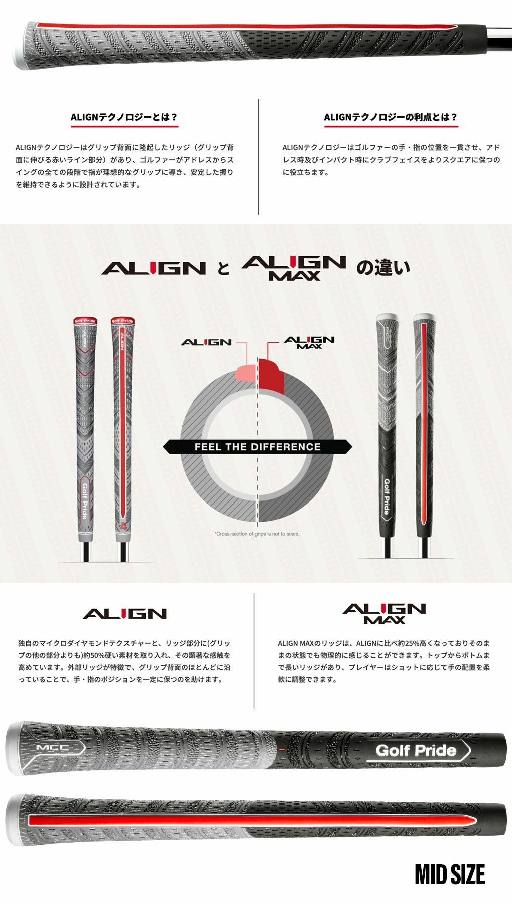 ゴルフプライド グリップ MCC ALIGN MAX ミッドサイズ バックライン有
