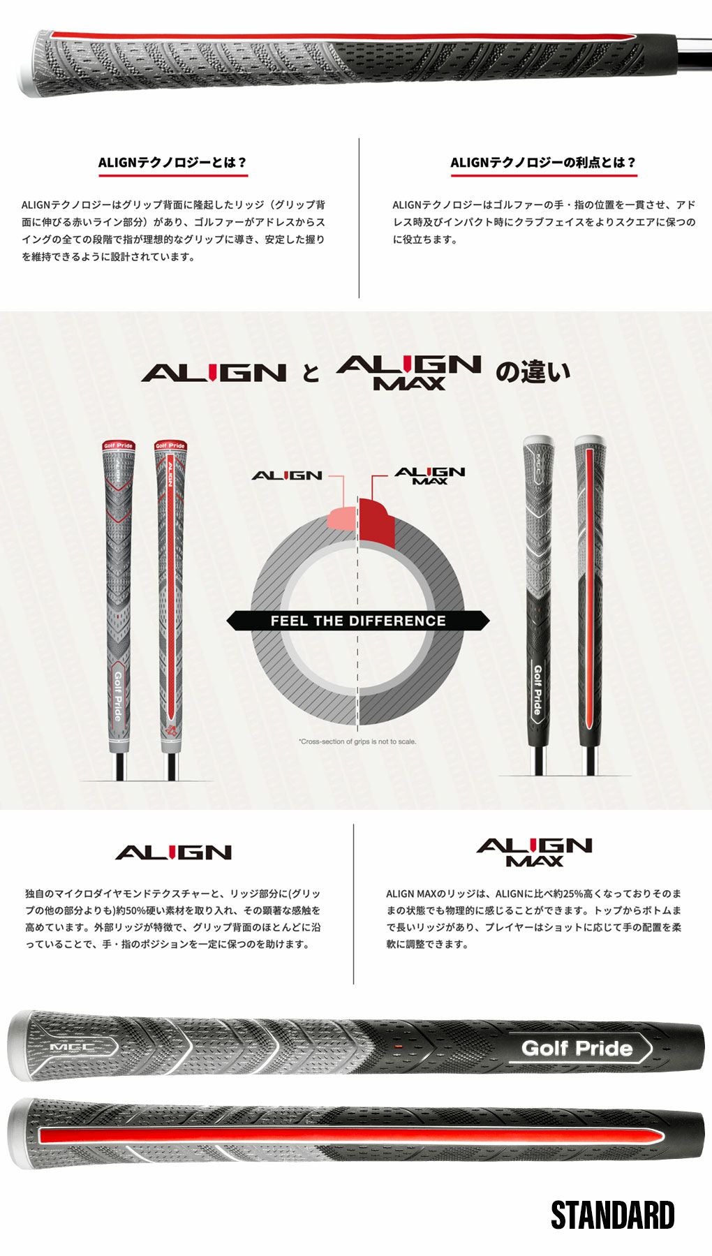 ゴルフプライド グリップ MCC ALIGN MAX PLUS4 スタンダード バック