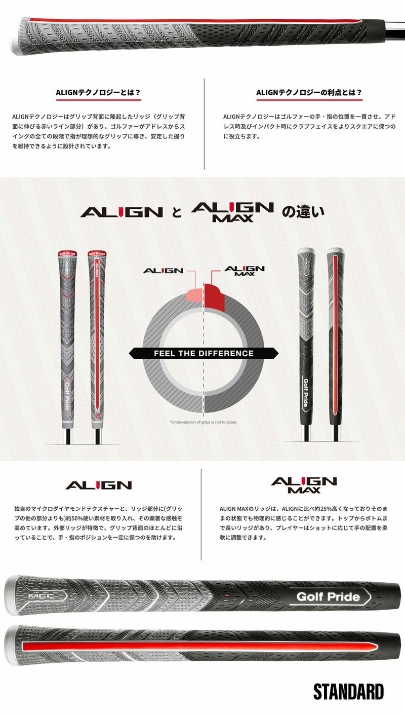 ゴルフプライドグリップMCCALIGNMAXPLUS4スタンダードバックライン有ウッド用GOLFPRIDE日本正規品