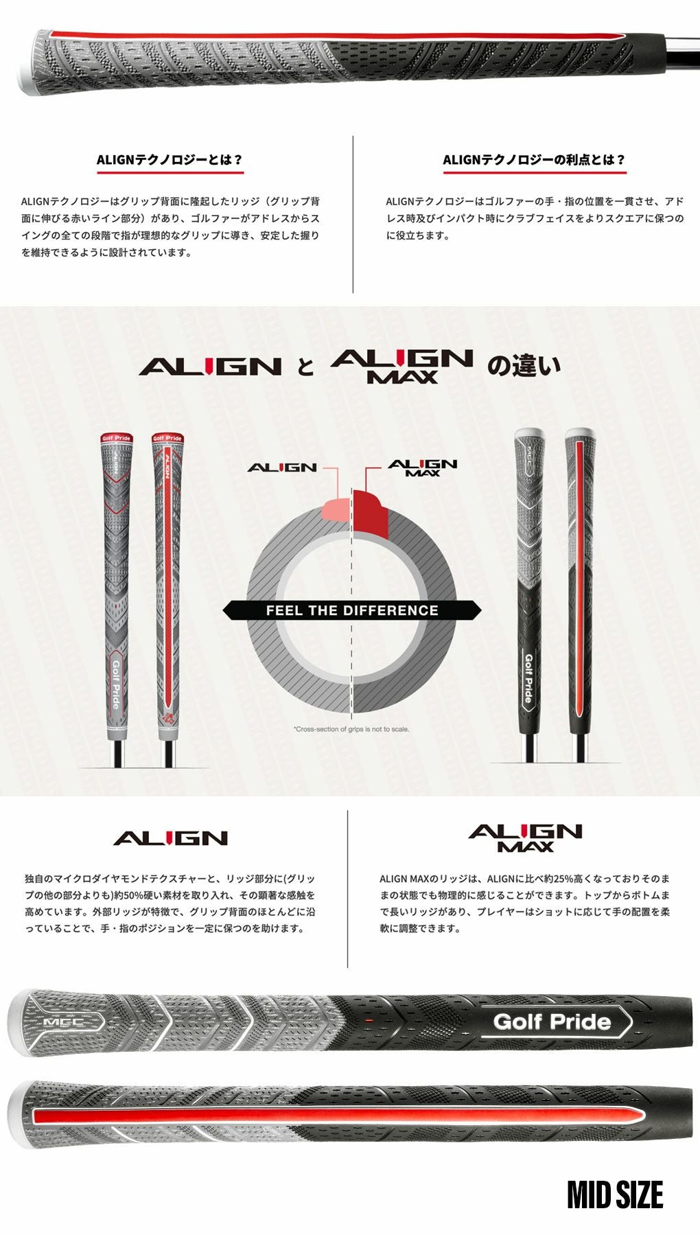 ゴルフプライドグリップMCCALIGNMAXPLUS4ミッドサイズバックライン有ウッド用GOLFPRIDE日本正規品