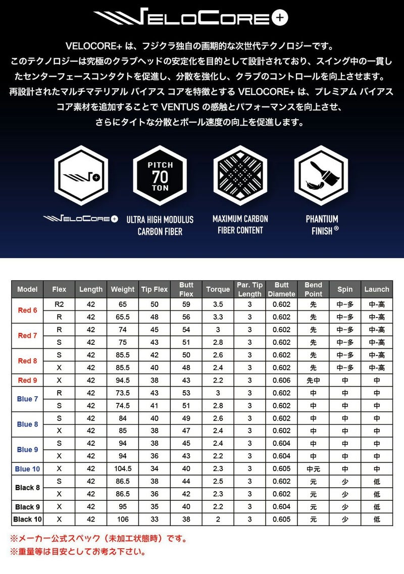 UT専用スリーブ付きシャフト