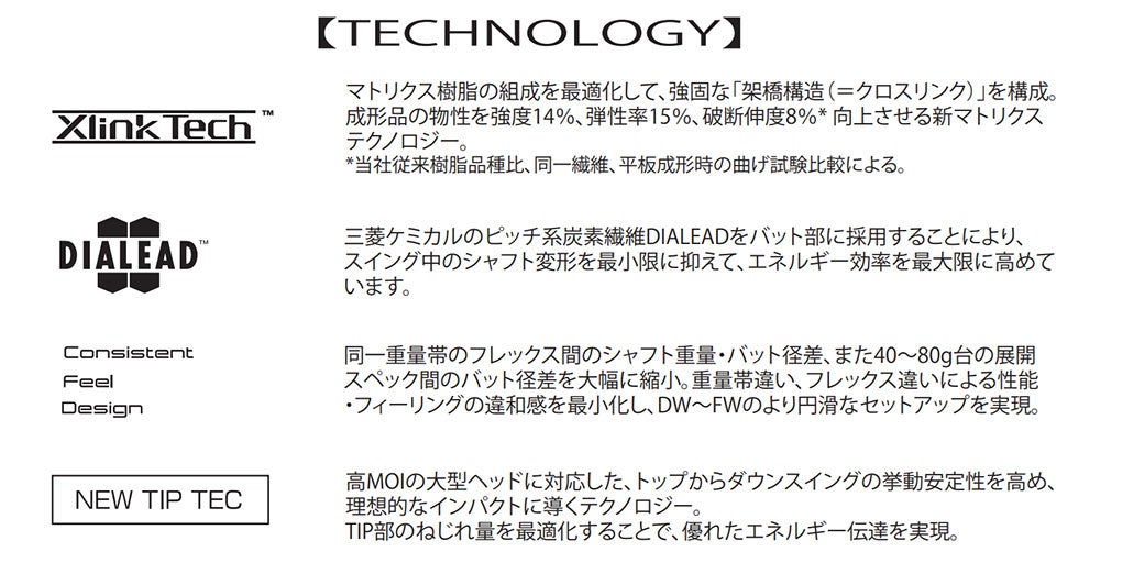 スリーブ付きシャフト