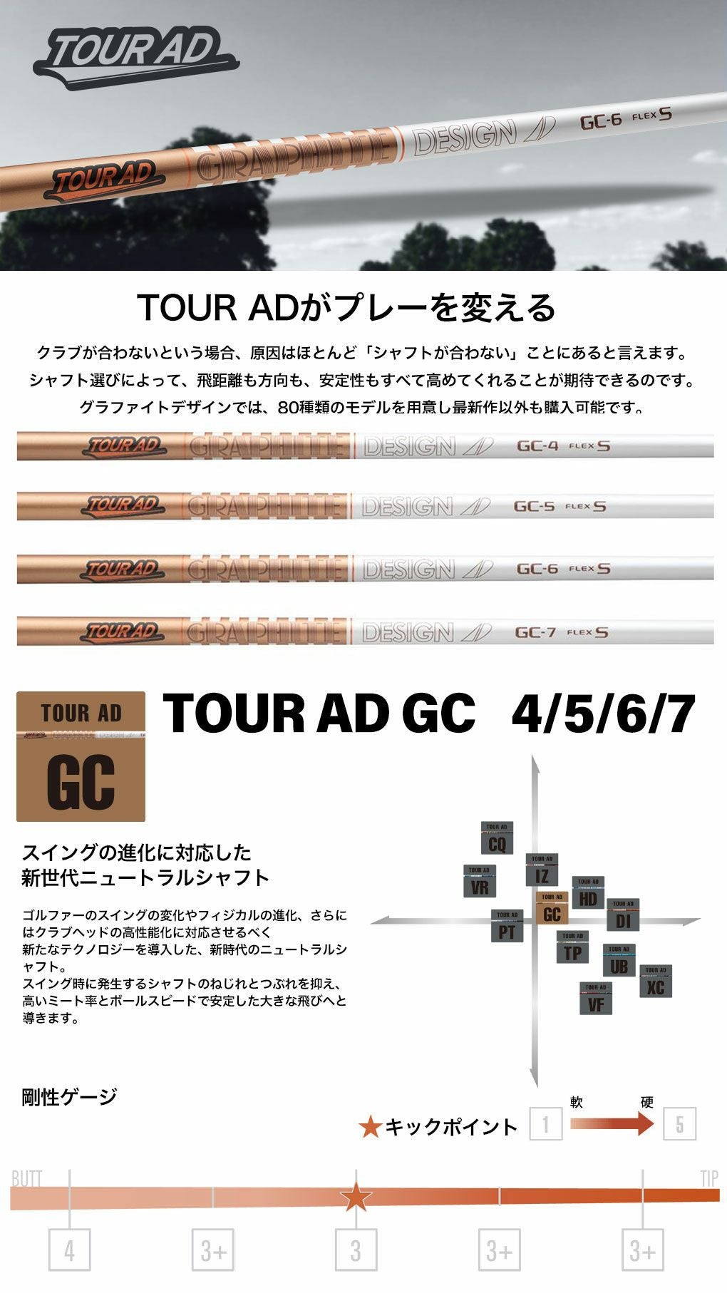 スリーブ付きシャフト