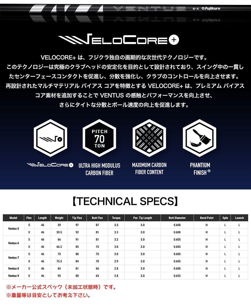 スリーブ付きシャフト