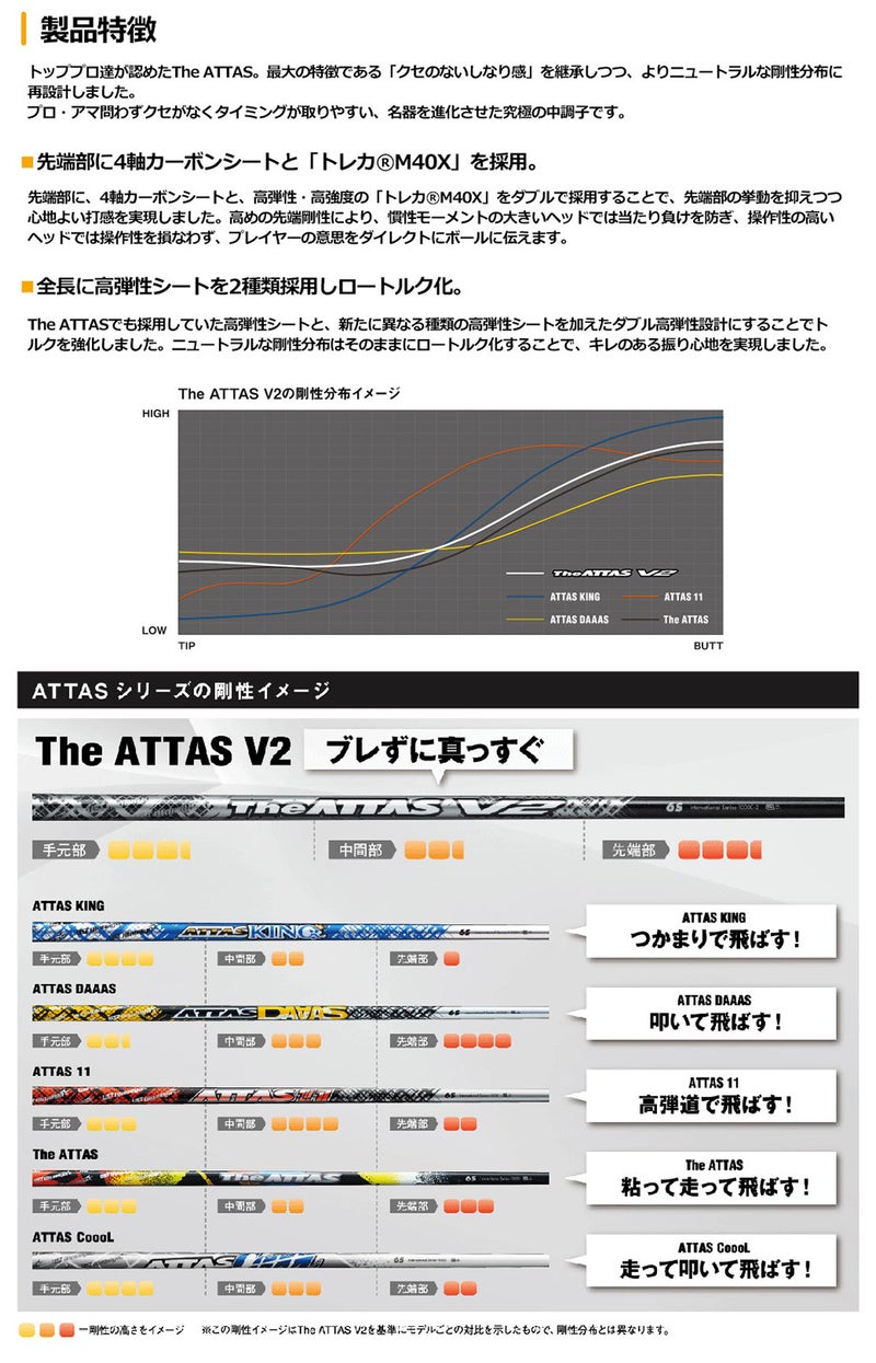 スリーブ付きシャフト_アッタス