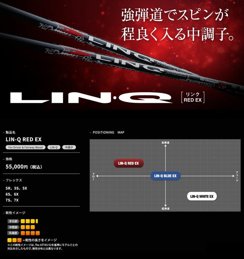 タイトリストスリーブ付きシャフト_アッタス