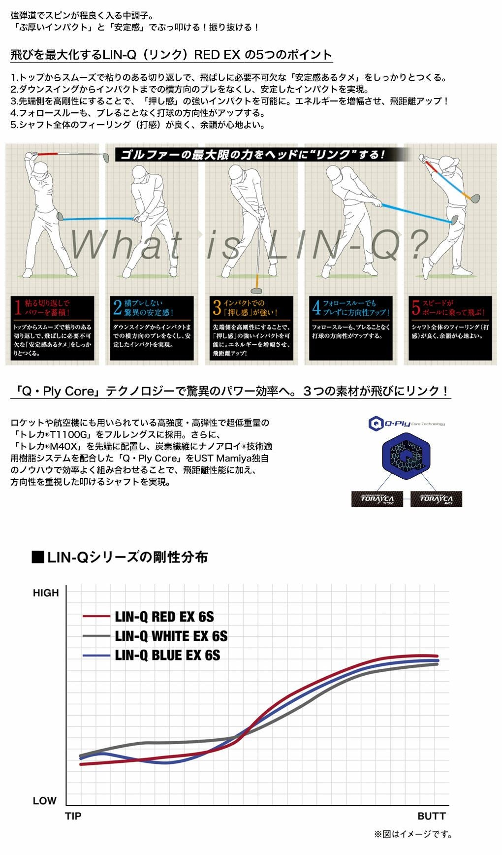 タイトリストスリーブ付きシャフト_アッタス