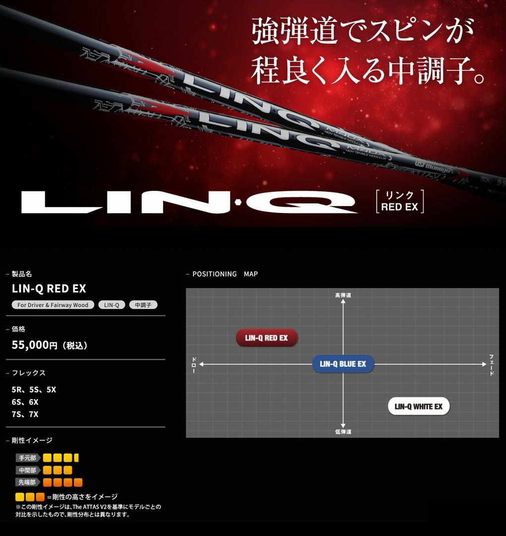 スリーブ付きシャフト